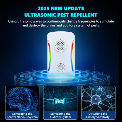 Upgraded 6 Packs Ultrasonic Pest Repeller, Electronic Pest Repellent Plug in Indoor for Insect Roach Rodent Bug Mosquito Mice Spider Ant Mouse Repellent for Home Kitchen Office Warehouse - PuriLite