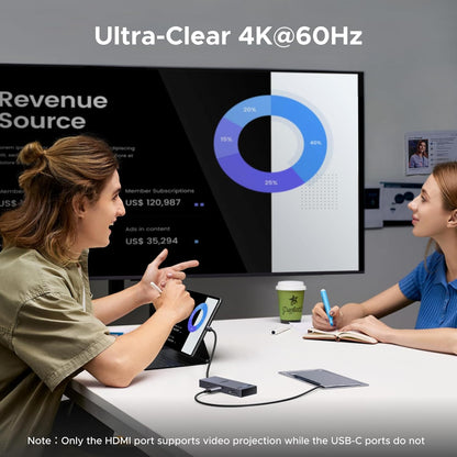 UGREEN Revodok Pro Hub USB C 8 in 1 Dock 4K@60Hz HDMI, Docking Station with USB-A 3.2, USB-A 2.0, 2 x USB-C 3.2, SD/TF Card Reader, PD 100W for MacBook Pro/Air, iPad Pro, XPS, Thinkpad - PuriLite