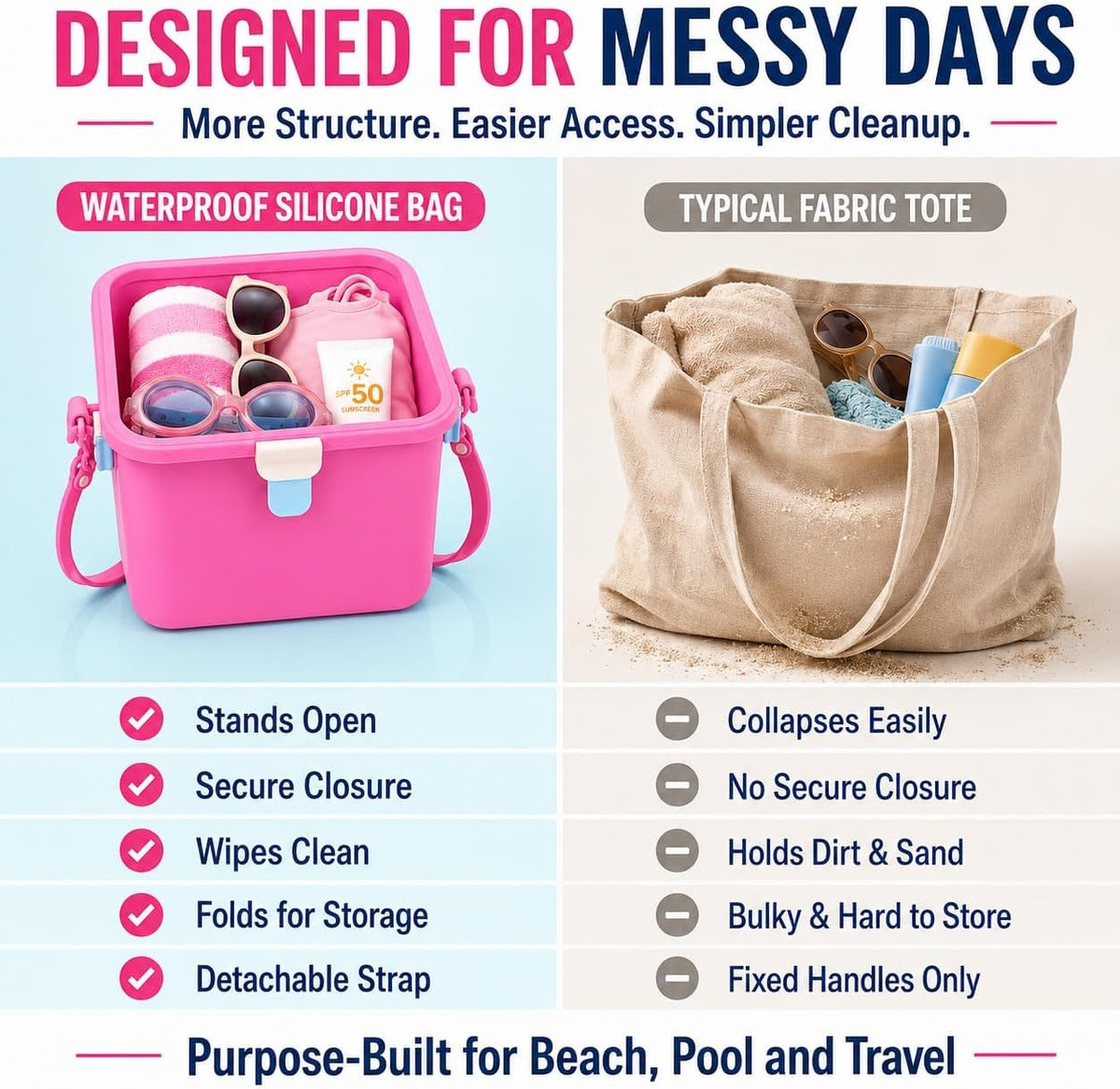Women's large Jelly Bean Color Silicone Waterproof Beach Tote Bag