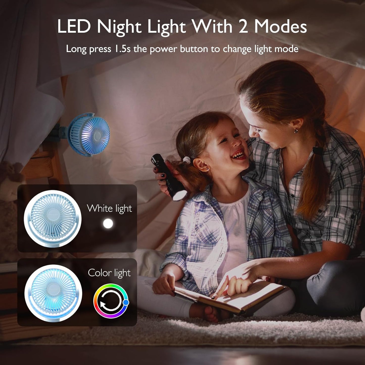 Momcozy Portable Stroller Fan, 27H Ultra-long Battery Life, Detachable 4 Speed 360°Rotate, LED Night Light with 2 Modes, USB Rechargeable and Handheld Cooling Fan for Travel, Car Seat - PuriLite