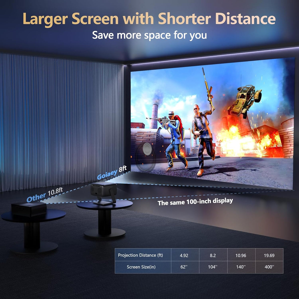 4K-Projector [1500 ANSI/Official-NetfIix/360°Stand] Outdoor Projector with WiFi 6 and Bluetooth, Auto Focus, Auto Keystone Smart Proyector Native 1080P Support 36W DoIby Audio 500'' Display HDR 10+ - PuriLite