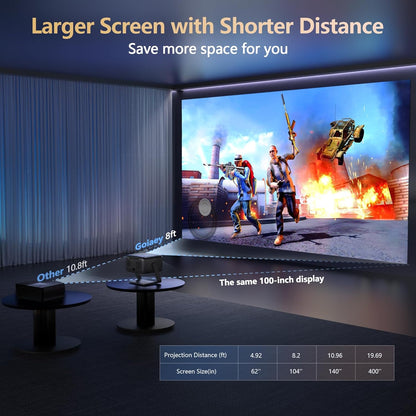4K-Projector [1500 ANSI/Official-NetfIix/360°Stand] Outdoor Projector with WiFi 6 and Bluetooth, Auto Focus, Auto Keystone Smart Proyector Native 1080P Support 36W DoIby Audio 500'' Display HDR 10+ - PuriLite