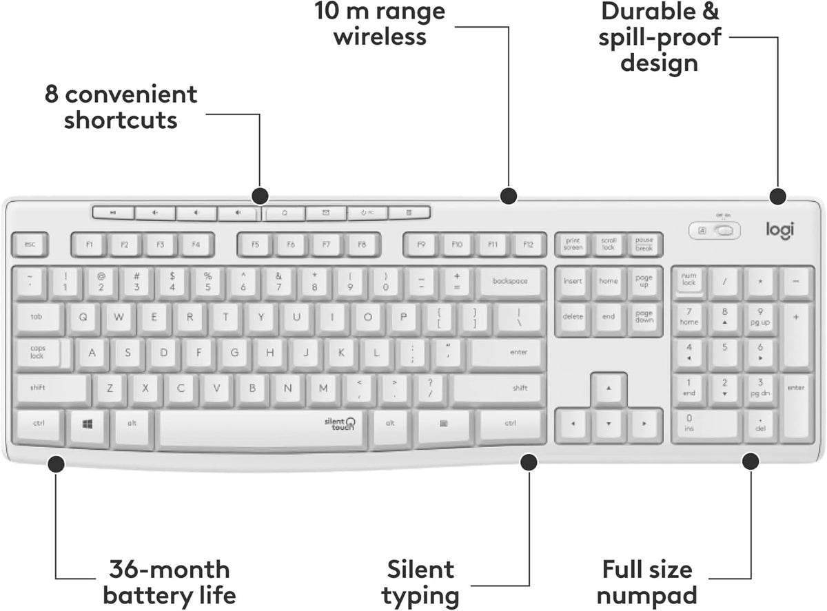 Logitech MK295 Wireless Mouse & Keyboard Combo with SilentTouch Technology, Full Numpad, Advanced Optical Tracking, Lag-Free Wireless, 90% Less Noise - Graphite - PuriLite