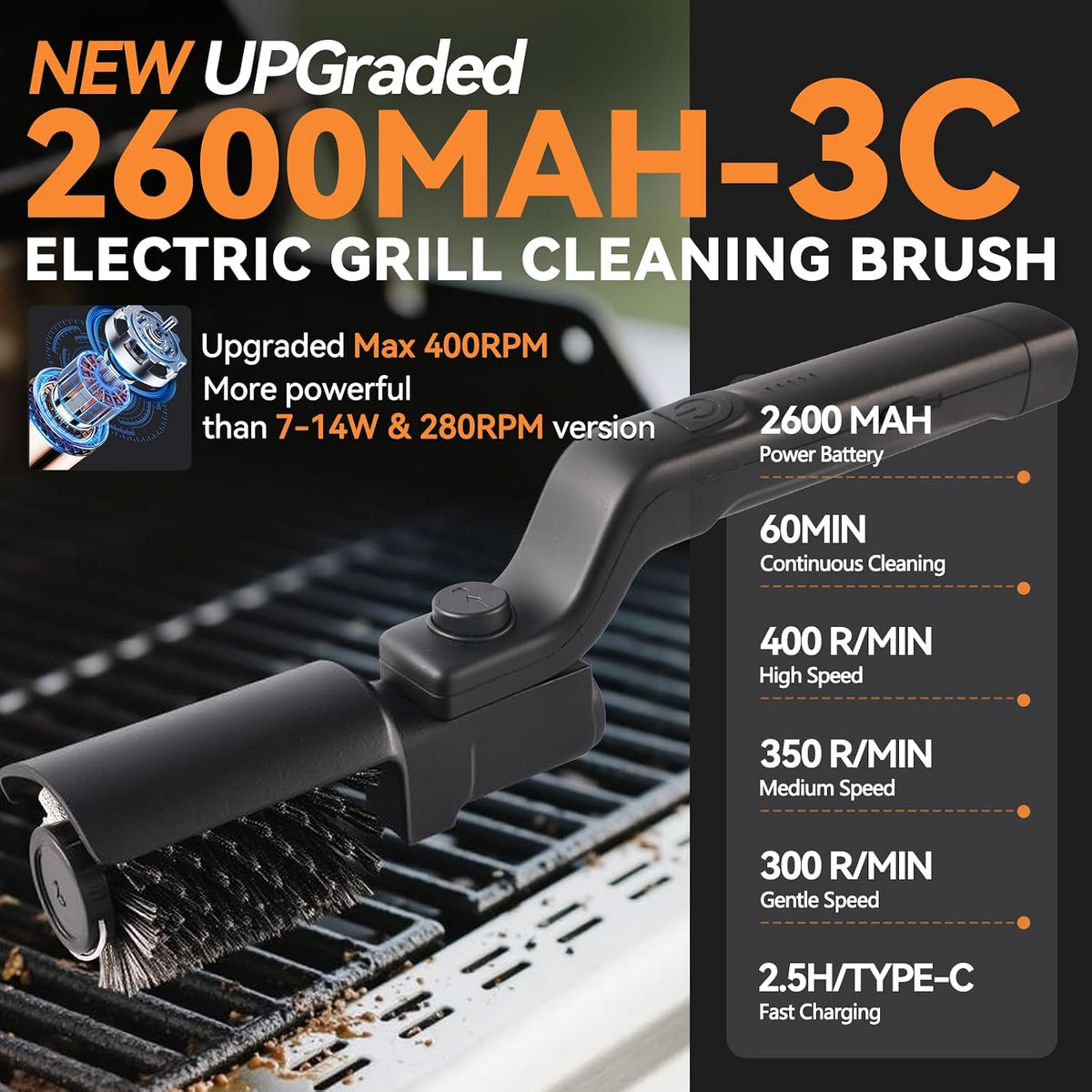 Electric Grill Cordless Cleaning Brush, Upgraded AS SEEN ON TV! BBQ Barbecue Scrubber, High Torque 25W Motor & MAX 400RPM, Dual Heads & Splash Guard, Price 59.97 for Genuine Product！