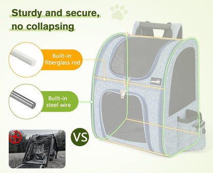 Pecute Cat Backpack with Breathable Mesh, Dog Backpack Carrier with Multi-Pockets for Cats Puppies, Pet Backpack Carrier for Travel Hiking Camping Outdoor （Gray） - PuriLite