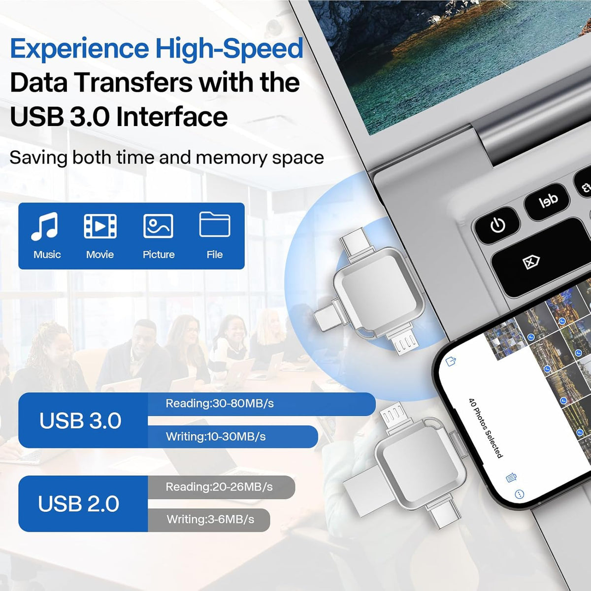 LANSLSY 256GB 4 in 1 Flash Drive for iPhone USB Flash Drive Memory Stick,Silver Photo Stick for iPhone/i- pad/Android/PC - PuriLite