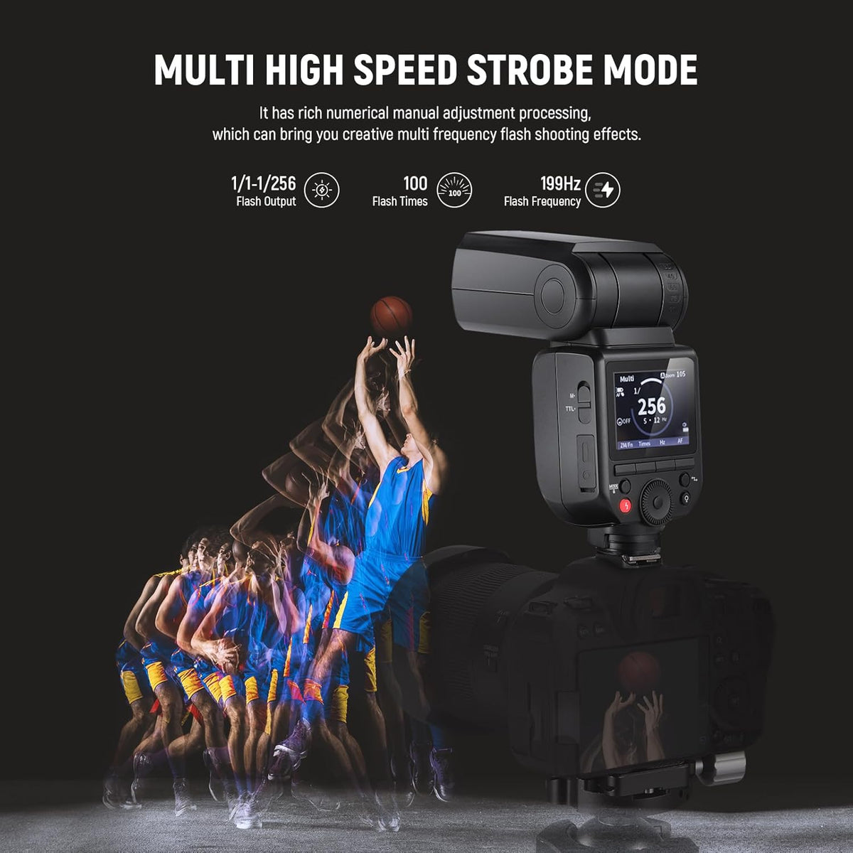 NEEWER Z880-C 2.4G 76Ws TTL Camera Flash Speedlite Compatible with Canon, Upgraded UI, Adjustable Modeling Lamp, TTL/M Quick Switch TCM Key, 1/8000s HSS 7.4V/2600mAh Battery 480 Full Power Flash - PuriLite