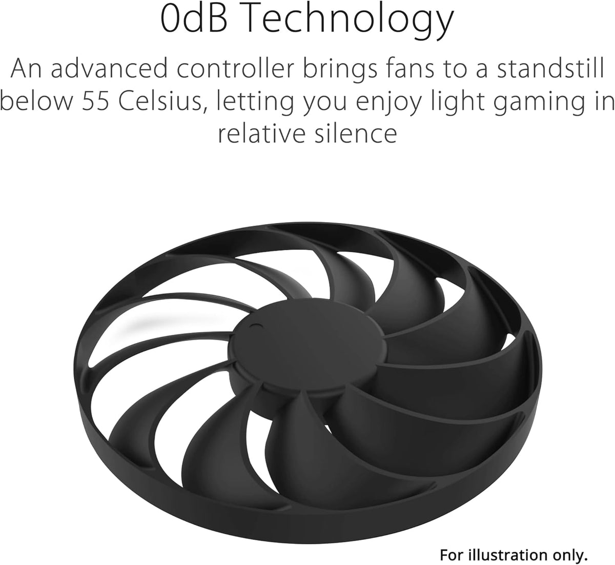 ASUS Prime Radeon™ RX 9060 XT 16GB GDDR6 OC Edition Graphics Card (PCIe 5.0, HDMI/DP 2.1, 2.5-Slot Design, axial-tech Fans, Dual Ball Fan Bearings, Dual BIOS, ASUS GPU Guard) - PuriLite