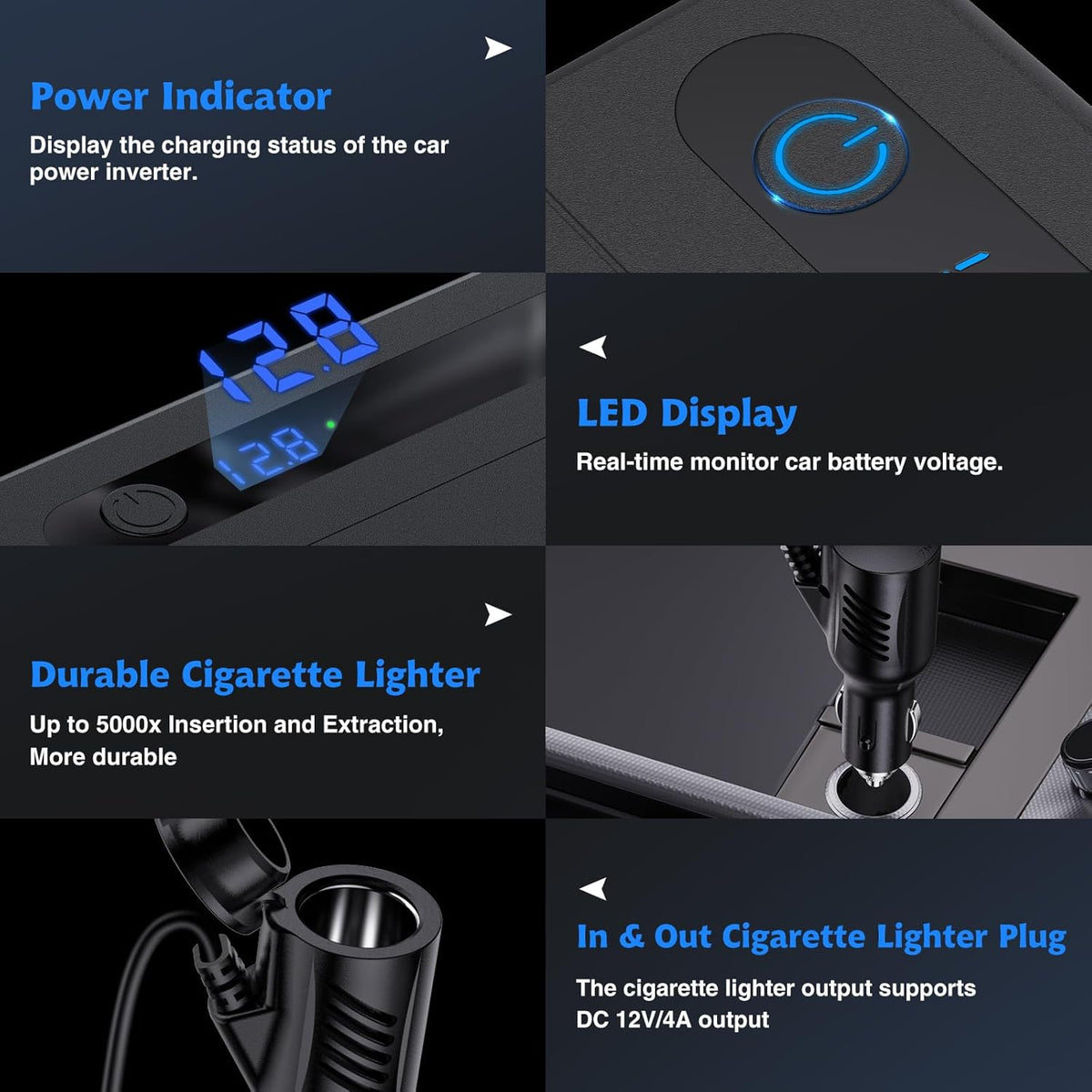 RoyPow 200W Car Power Inverter, DC 12V to 110V AC Power Inverter with Cigarette Lighter Port, Car Plug Adapter Outlet with 3.4A USB-A, QC3.0 24W, PD 30W, PD 36W, Dual AC Outlets, Car Charger Adapter - PuriLite