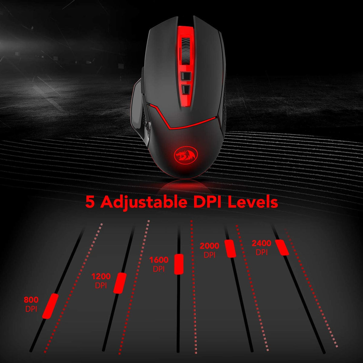 Redragon M690-1 2400 DPI Optical 2.4G Wireless Gaming Mouse, 5 Adjustable DPI Levels Portable Gaming & Office Mice with 8 Buttons and USB Receiver for Desktop, MacBook, Notebook, PC, Laptop, Computer - PuriLite