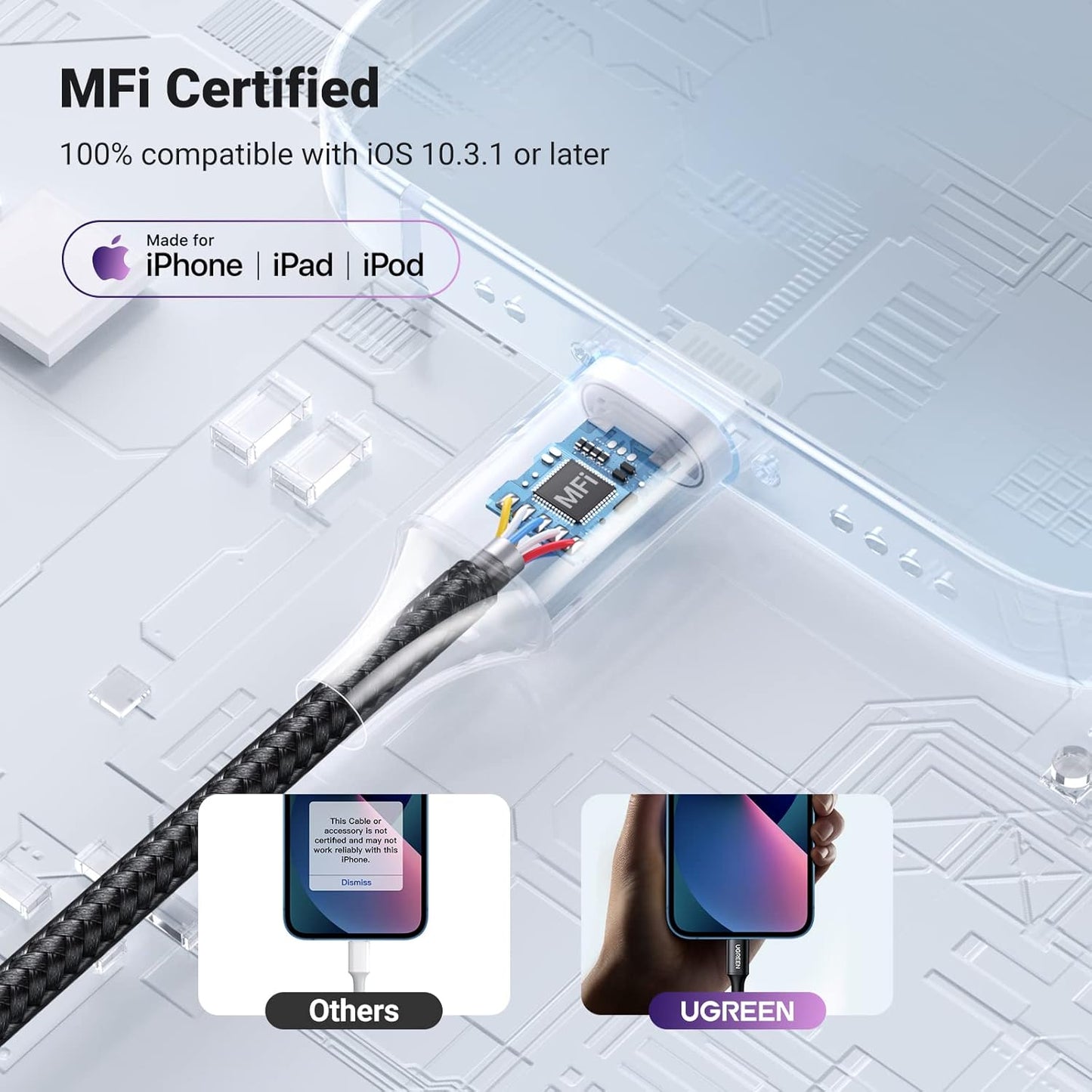 UGREEN Headphone Adapter for iPhone MFi Certified Lightning to 3.5 mm Earphone Jack Male to Female Braided Audio Aux Stereo Cable Connector Dongle for iPhone 14 13 12 SE 11 Pro Max, XS XR Plus, Gray - PuriLite