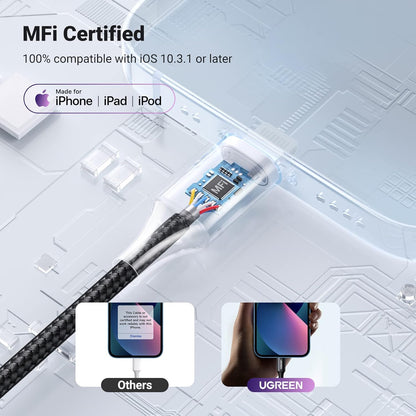 UGREEN Headphone Adapter for iPhone MFi Certified Lightning to 3.5 mm Earphone Jack Male to Female Braided Audio Aux Stereo Cable Connector Dongle for iPhone 14 13 12 SE 11 Pro Max, XS XR Plus, Gray - PuriLite