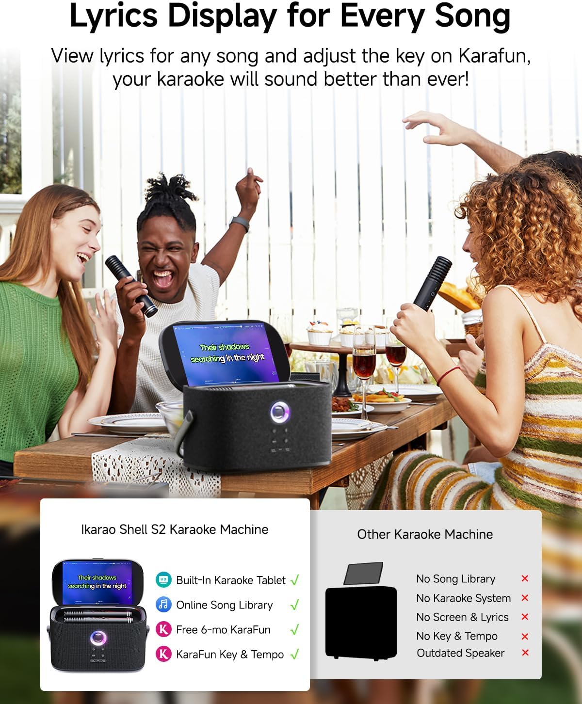 Karaoke Machine for Adults & Kids with Screen Lyrics Display, 2 Wireless Microphones Auto-Charging, Portable Bluetooth Speaker PA System WiFi/HDMI, Home Outdoor Party Speaker (Shell Series) (Shell S2) - PuriLite