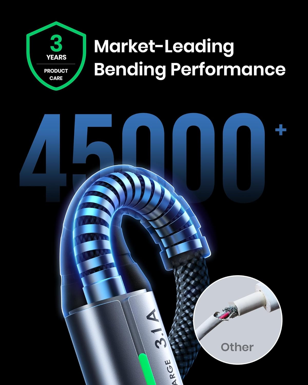USB C Cable, INIU 3.1A Type C Cable Fast Charging (6.6ft), Zinc Alloy Braided Data USB-C Cable, USB A to USB C Charger Cable for iPhone 16 15 14 Pro Max iPad Samsung S22 S21 Huawei Xiaomi OnePlus - PuriLite