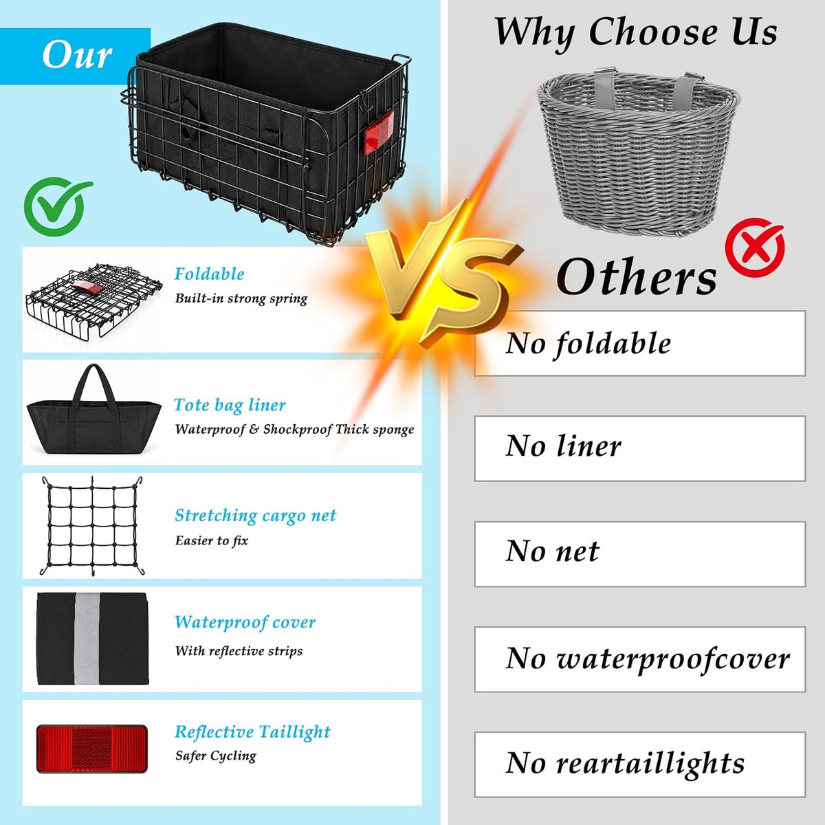 15 Inch Bike Basket Rear, Folding Metal Basket with Liner and Cover