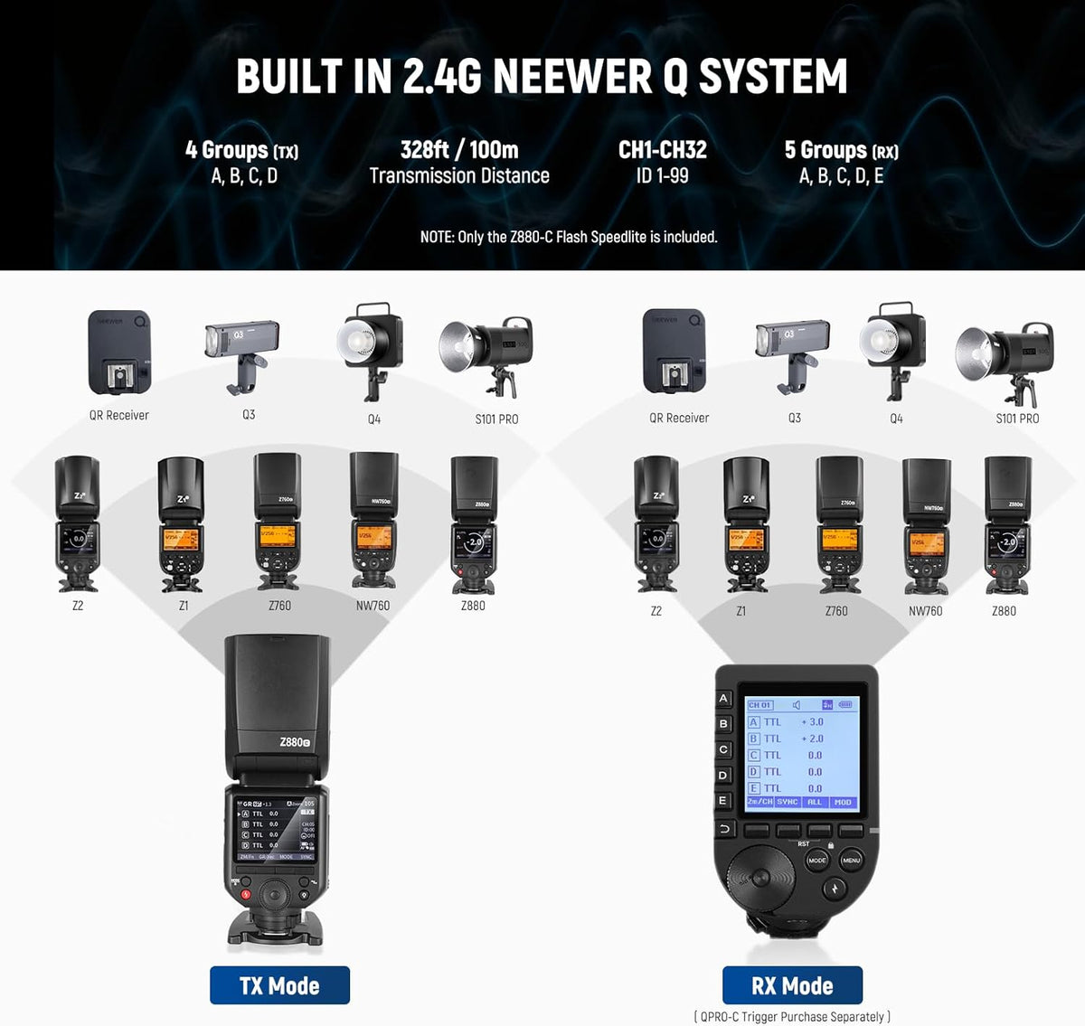 NEEWER Z880-C 2.4G 76Ws TTL Camera Flash Speedlite Compatible with Canon, Upgraded UI, Adjustable Modeling Lamp, TTL/M Quick Switch TCM Key, 1/8000s HSS 7.4V/2600mAh Battery 480 Full Power Flash - PuriLite
