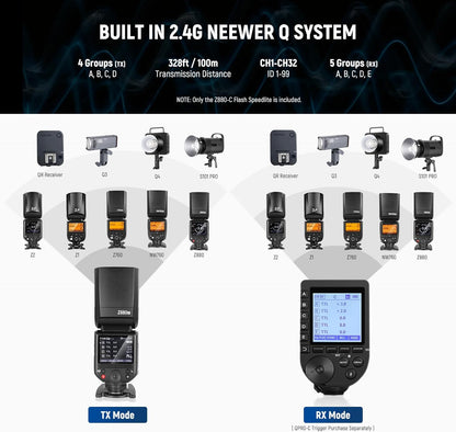 NEEWER Z880-C 2.4G 76Ws TTL Camera Flash Speedlite Compatible with Canon, Upgraded UI, Adjustable Modeling Lamp, TTL/M Quick Switch TCM Key, 1/8000s HSS 7.4V/2600mAh Battery 480 Full Power Flash - PuriLite
