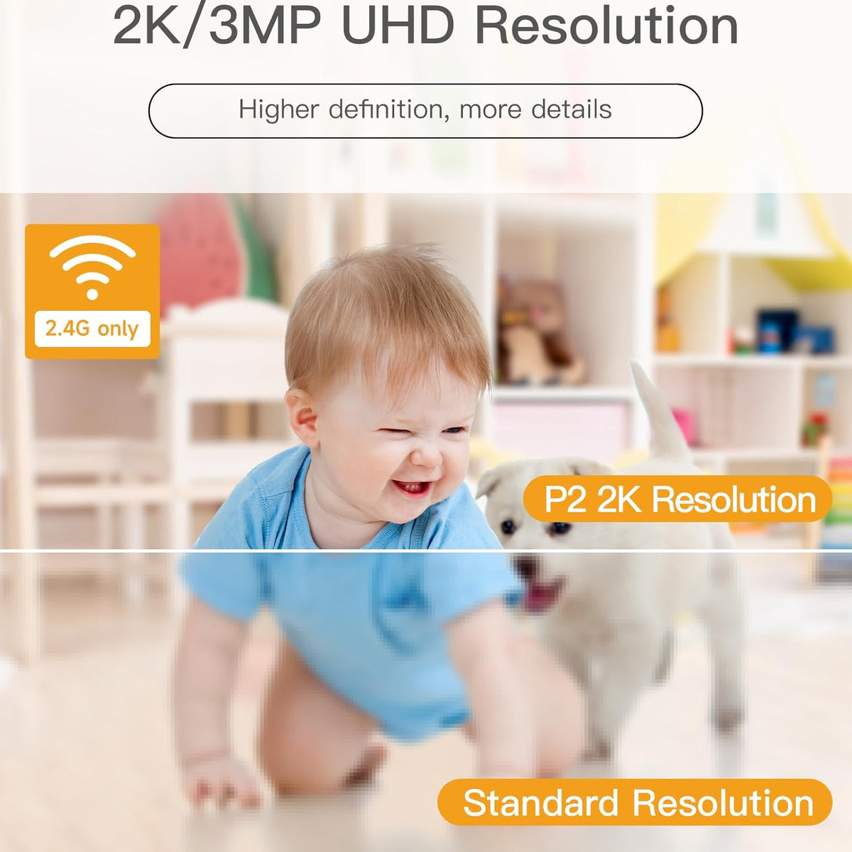 360° View 2K Pet Camera with Phone App, Indoor Security Camera, P2T Baby Monitor, Pan/Tilt, Motion & Sound Detection, Night Vision,Two-Way Audio, Works with Alexa - PuriLite