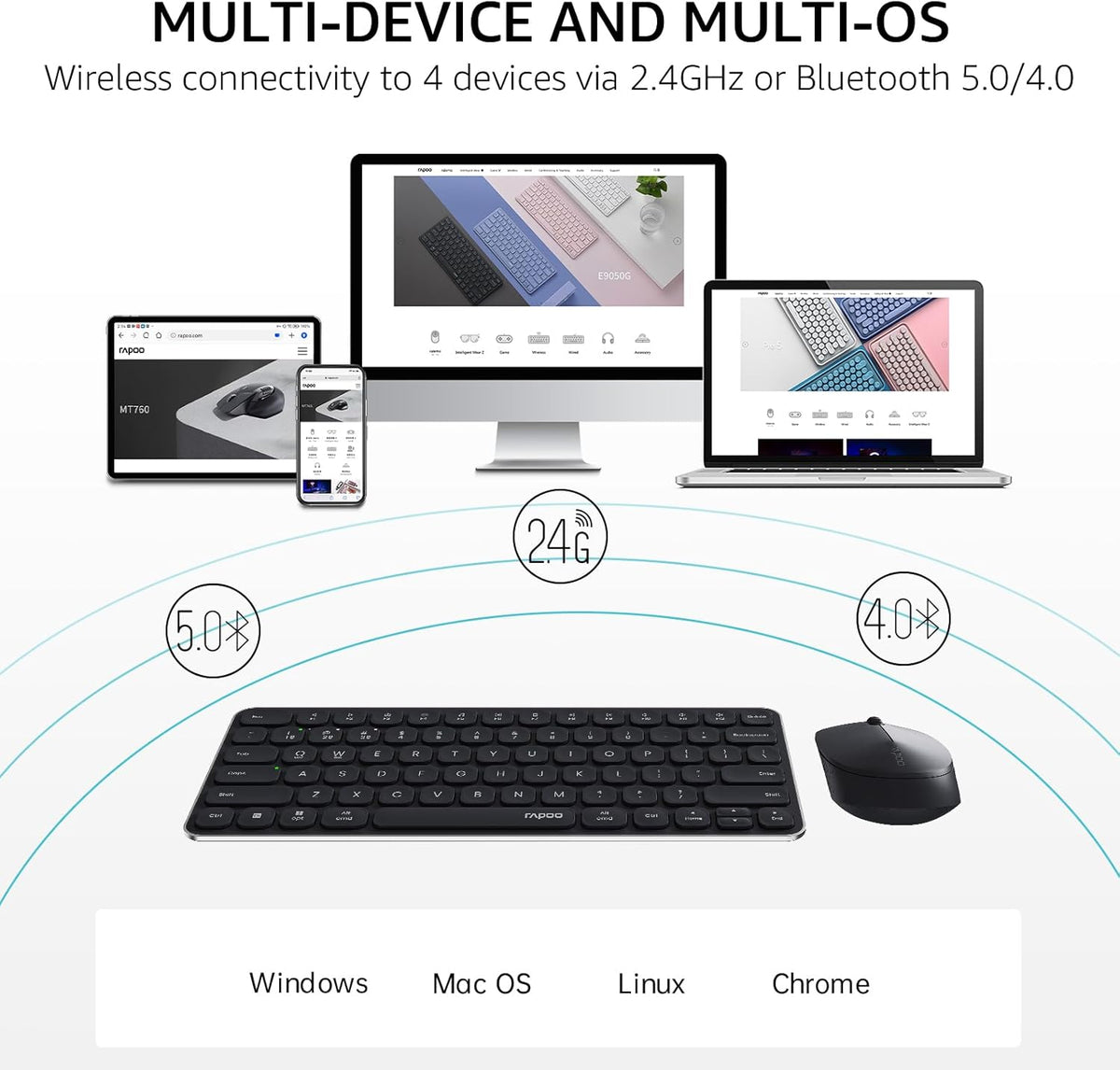 RAPOO Keyboard and Mouse Wireless - 9010M Multi-Device Wireless Keyboard Mouse Combo, 2.4GHz/Bluetooth 5.0/4.0 Wireless Keyboard Mouse Set for Windows/Mac/Linux/Chrome, Support 4 Devices, Silent Click - PuriLite