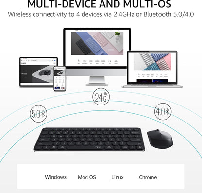 RAPOO Keyboard and Mouse Wireless - 9010M Multi-Device Wireless Keyboard Mouse Combo, 2.4GHz/Bluetooth 5.0/4.0 Wireless Keyboard Mouse Set for Windows/Mac/Linux/Chrome, Support 4 Devices, Silent Click - PuriLite