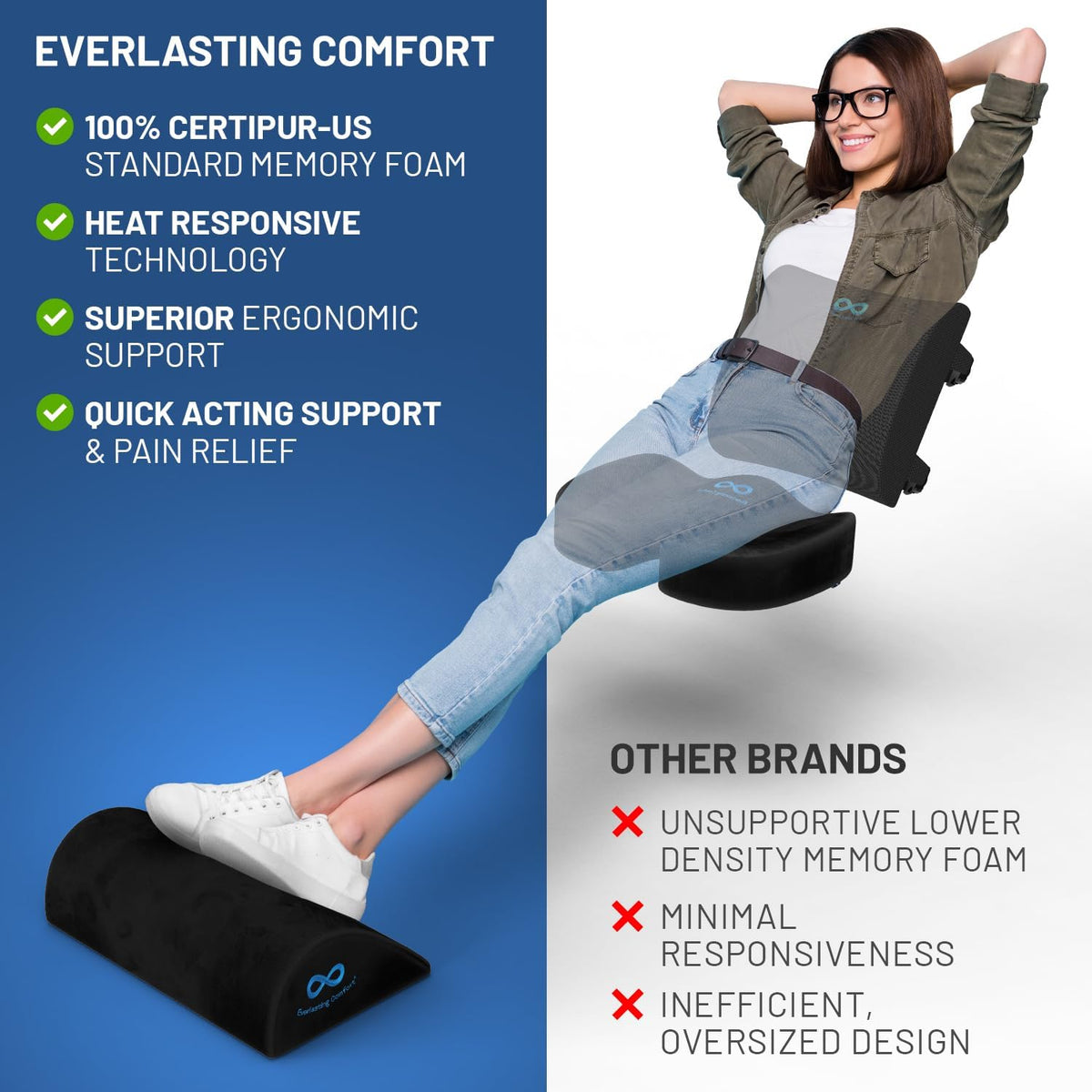 Everlasting Comfort Memory Foam Seat Cushion - Office Chair Cushion for Work, Travel, Car Support Pillow for Driving - Portable Seat for Chairs and Desks - Coussin Chaise - Black - PuriLite