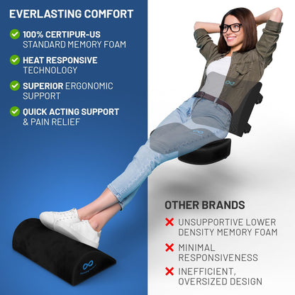 Everlasting Comfort Memory Foam Seat Cushion - Office Chair Cushion for Work, Travel, Car Support Pillow for Driving - Portable Seat for Chairs and Desks - Coussin Chaise - Black - PuriLite