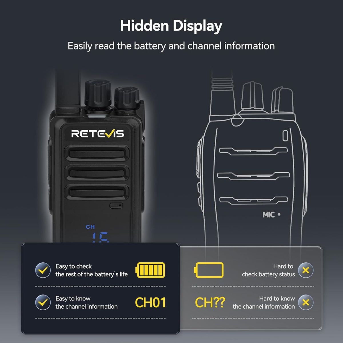 Retevis RT68H 2 Way Radios Long Range with 10 Way Charger,Walkie Talkies Rechargeable for Adults,Easier Charging,Easier Management,LED Display, Keypad Lock,Hands Free Compact Walkie Talkie (10 Pack) - PuriLite