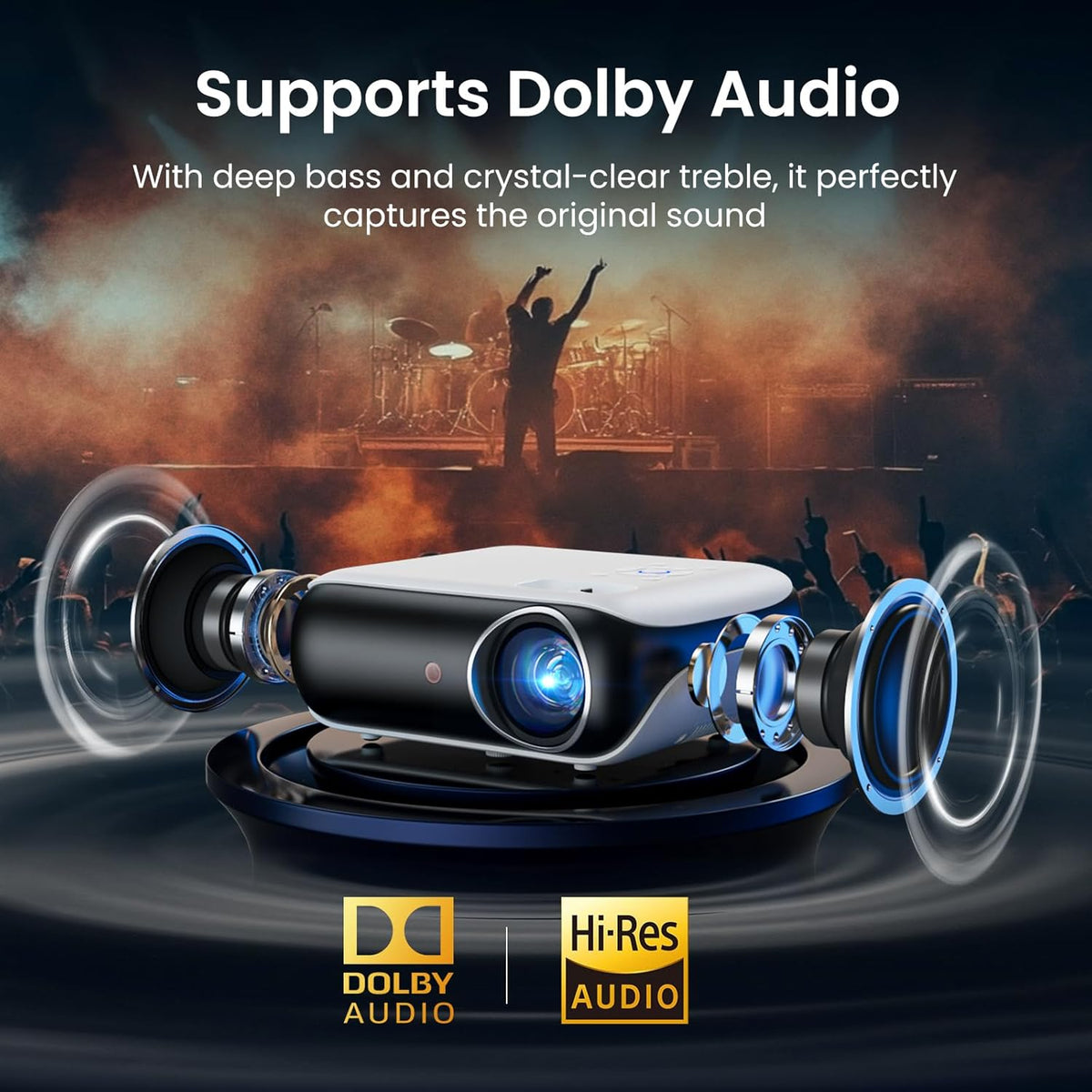 Official Licensed Google TV Smart Projector, HAPPRUN Projector 4k Support with Dolby Sound, Built-in Streaming Apps, Native 1080P, Wi-Fi & Bluetooth, Projecteur for Home Cinema,Gaming,Outdoor - PuriLite
