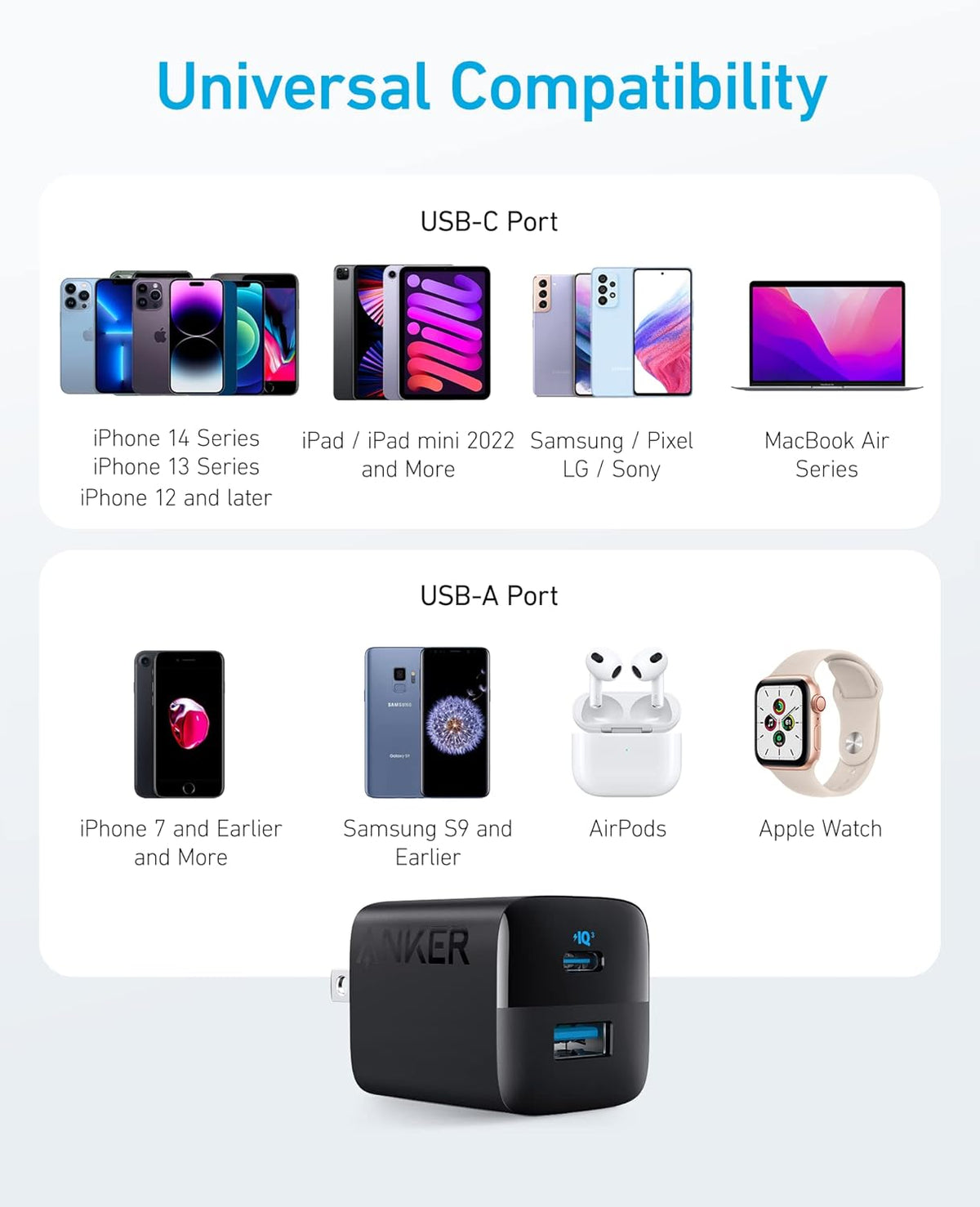 Anker USB C Charger, 323 Charger (33W), 2 Port Compact Charger with Foldable Plug for iPhone 14/14 Plus/14 Pro/14 Pro Max/13/12, Pixel, Galaxy, iPad/iPad Mini and More (Cable Not Included) - White - PuriLite