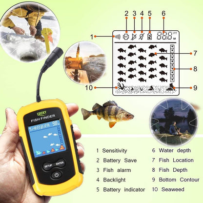 LUCKY Portable Fish Finder for Kayaks Hand held Depth Sounder Fish Detector Depth Finder Fish Finder ice Fishing Boat Fishing Gifts for Men Women - PuriLite