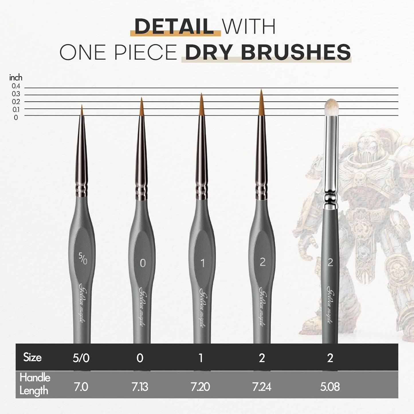 Detail Paint Brushes Set 10pcs Miniature Brushes for Fine Detailing & Art Painting - Acrylic, Watercolor,Oil,Models - PuriLite