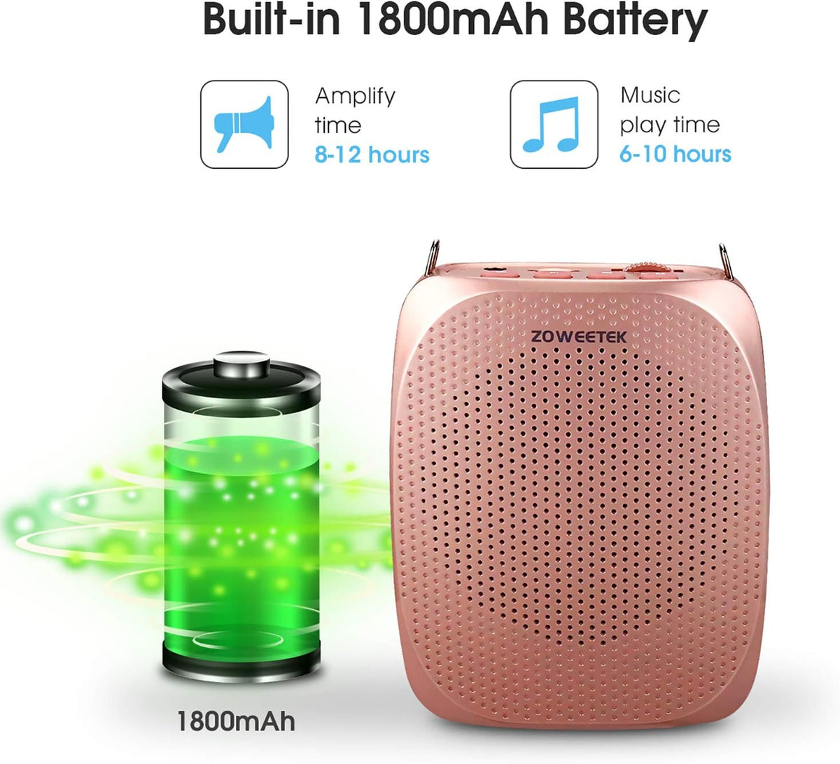 ZOWEETEK Voice Amplifier with Microphone Headset,1800mAh Rechargeable Portable Amplifier for Teachers, Tour Guide,Yoga,Fitness, Training, Meeting,Classroom - PuriLite