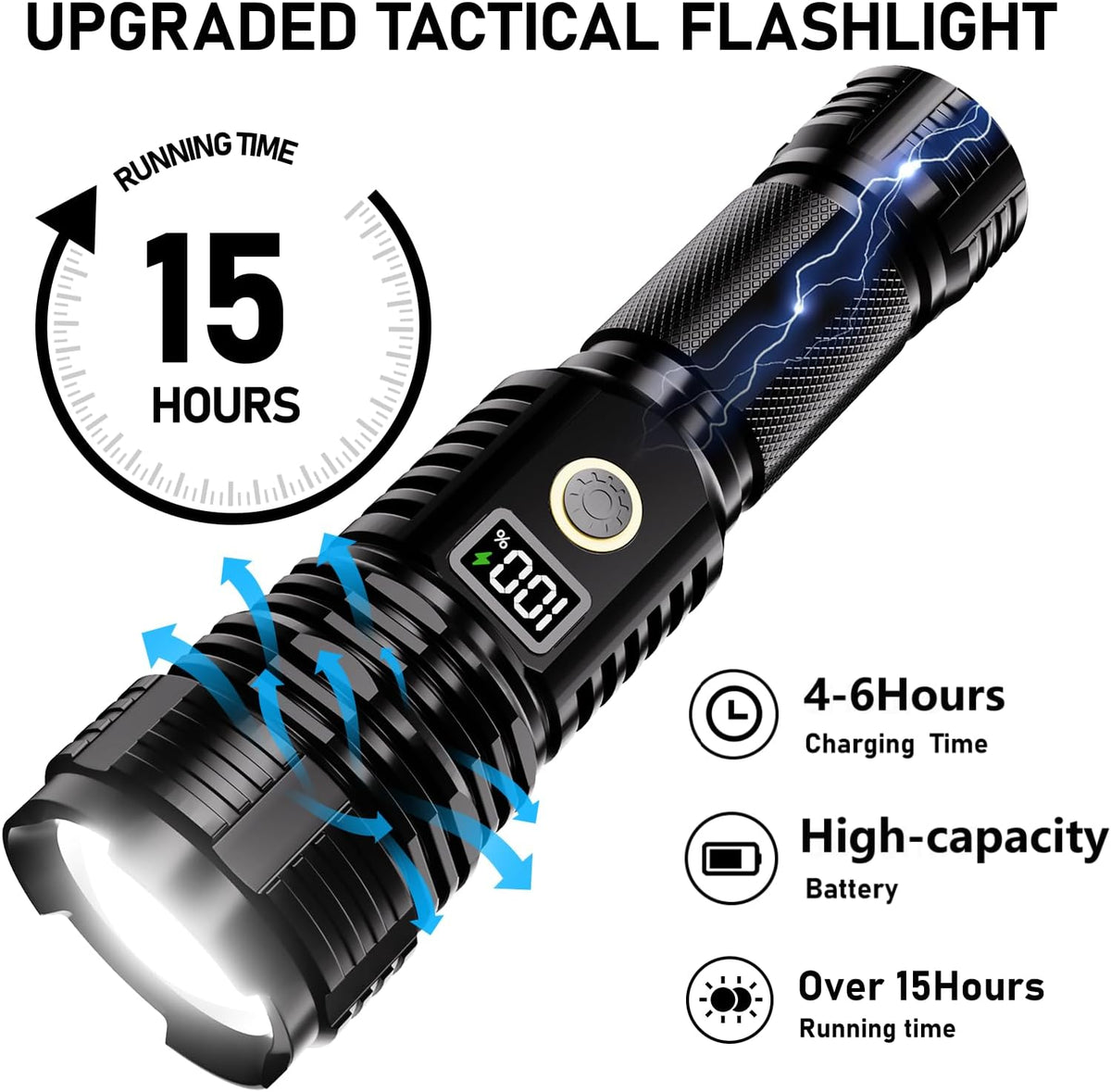 Flashlight rechargeable, 990000 High Lumens LED Flash Light, Super Bright Zoomable Lampe with LCD Digital Display, 5Modes Brightest Flashlights, Powerful Tactical Flashlight for Emergency Camping Gift - PuriLite