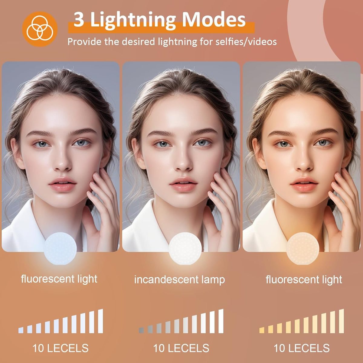 Anautin 60 LED Ring Light, Rechargeable Selfie Light with Front & Back Clip, 2500-6500K Portable Phone Light, Adjustable 3 Light Modes for iPhone, iPad, Tablet, Laptop, CRI97+, 90 Grams (Black) - PuriLite