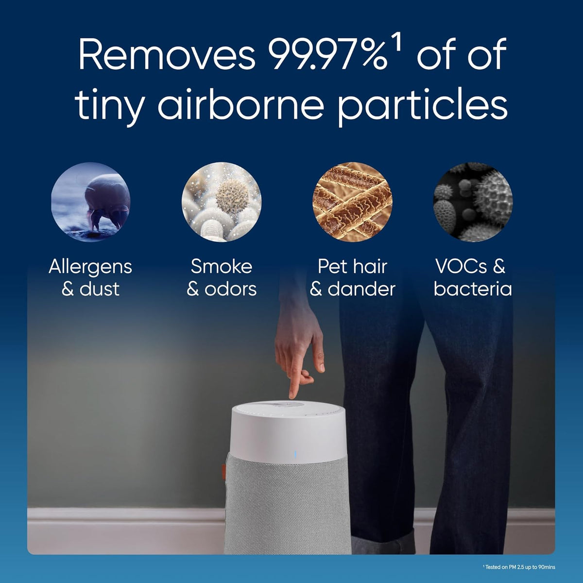BLUEAIR Air Purifiers for Small Rooms, Bedroom, Home, Cleans 926 sqft in one hour, HEPASilent Air Cleaner for Pets, Allergens, Dust, Mold, Smoke - Blue Pure 511i Max - PuriLite