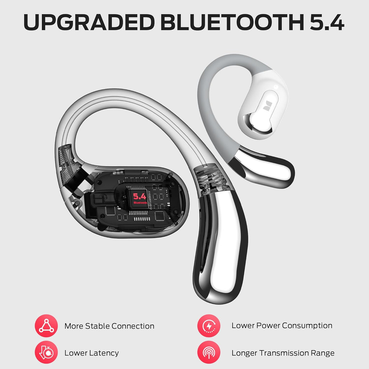 Monster Open Ear AC317 Headphones, Bluetooth 5.4 Wireless Headphones with Stereo Sound, 24H Playback, Crystal Clear Calls, Type-C Charging, Touch Control, Sweat Resistant Open Ear Wireless Earbuds - PuriLite