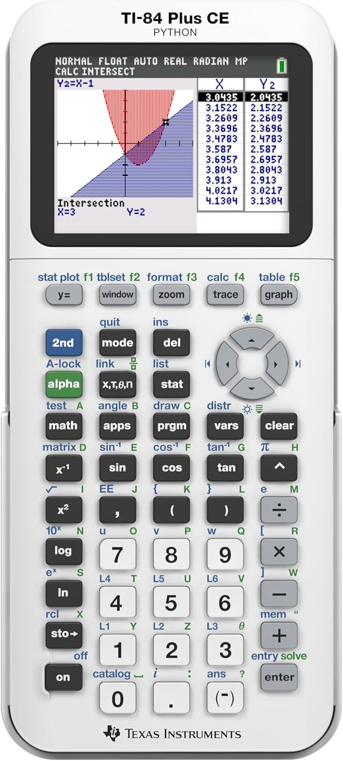 Texas Instruments TI-84 Plus CE Pink Graphing Calculator - PuriLite
