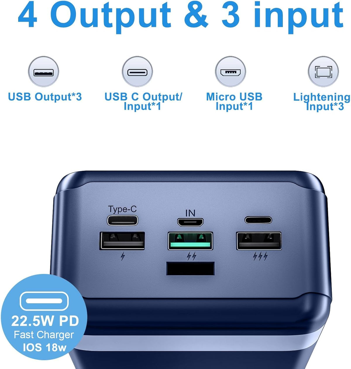 PowerBank 60000mAh Fast Charging,Battery Pack 22.5W Power Bank with USB C, Portable Charger,4 Outputs and 3 Inputs LED Display Compatible with Android Tablets iPhone etc. - PuriLite