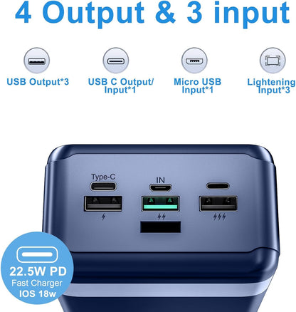 PowerBank 60000mAh Fast Charging,Battery Pack 22.5W Power Bank with USB C, Portable Charger,4 Outputs and 3 Inputs LED Display Compatible with Android Tablets iPhone etc. - PuriLite