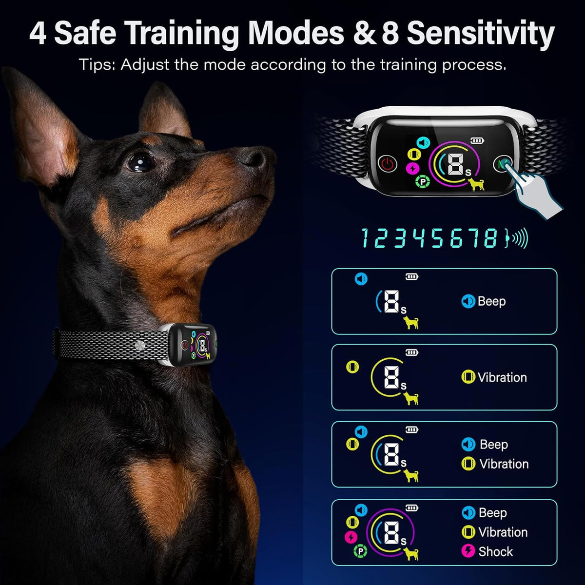 Honeynet Dog Collar, Intelligent Anti-Black Training Device, 8 Sensitivity Levels, Bip/Vibration Modes, Automatic Correction for Small Dogs - PuriLite