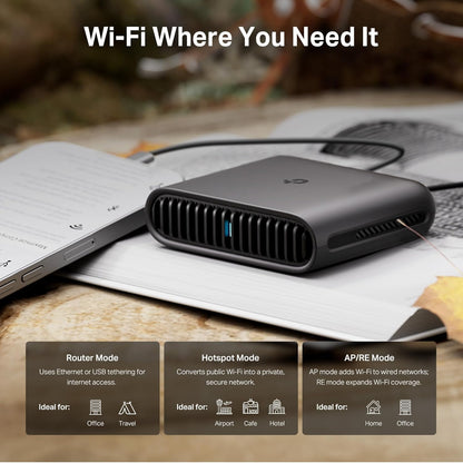 TP-Link Dual-Band WiFi 6 AX3000 Travel Router (TL-WR3002X) – Pocket-Sized, Multi-Gig, OpenVPN, WireGuard, USB 3.0, Phone Tethering, Public WiFi Sharing, Hotel/Cruise Ready, Multi-Mode - PuriLite