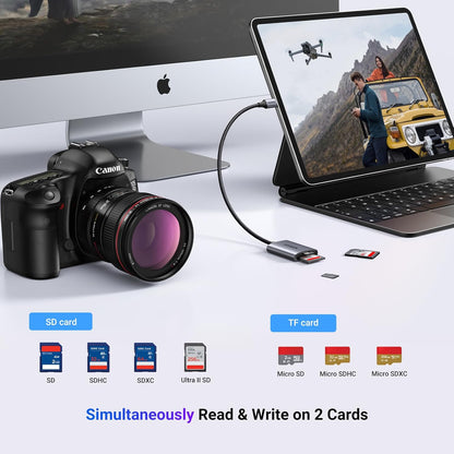 UGREEN SD Card Reader USB C 3.1 Micro SD Memory Card Adapter for SDXC SDHC, MMC, RS-MMC, Micro SDXC SDHC Compatible with iPhone 15 MacBook iPad Galaxy S23 A14 - PuriLite