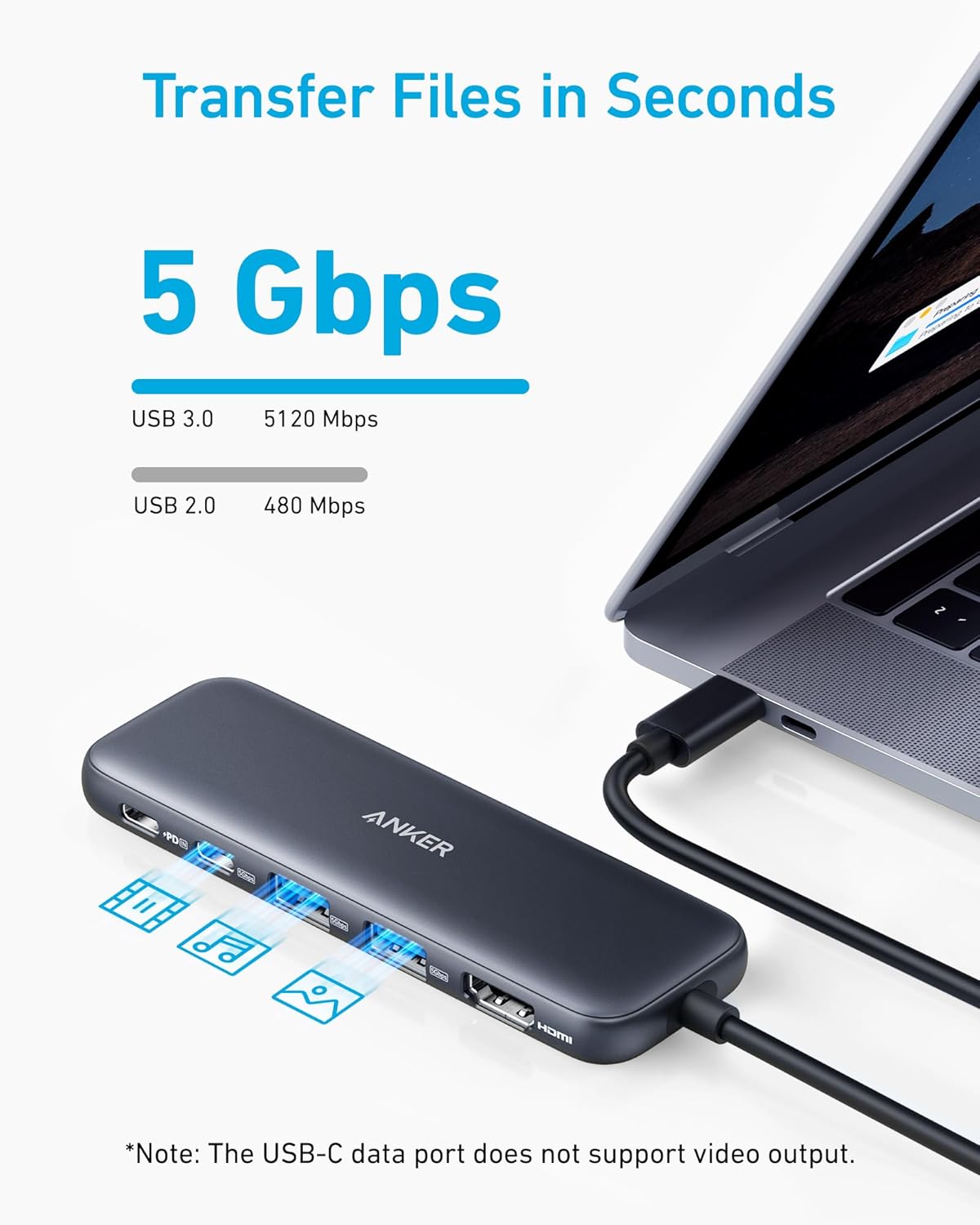 Anker 332 USB-C Hub (5-in-1) with 4K HDMI Display, 5Gbps - and 2 5Gbps USB-A Data Ports and for MacBook Pro, MacBook Air, Dell XPS, Lenovo Thinkpad, HP Laptops and More - PuriLite