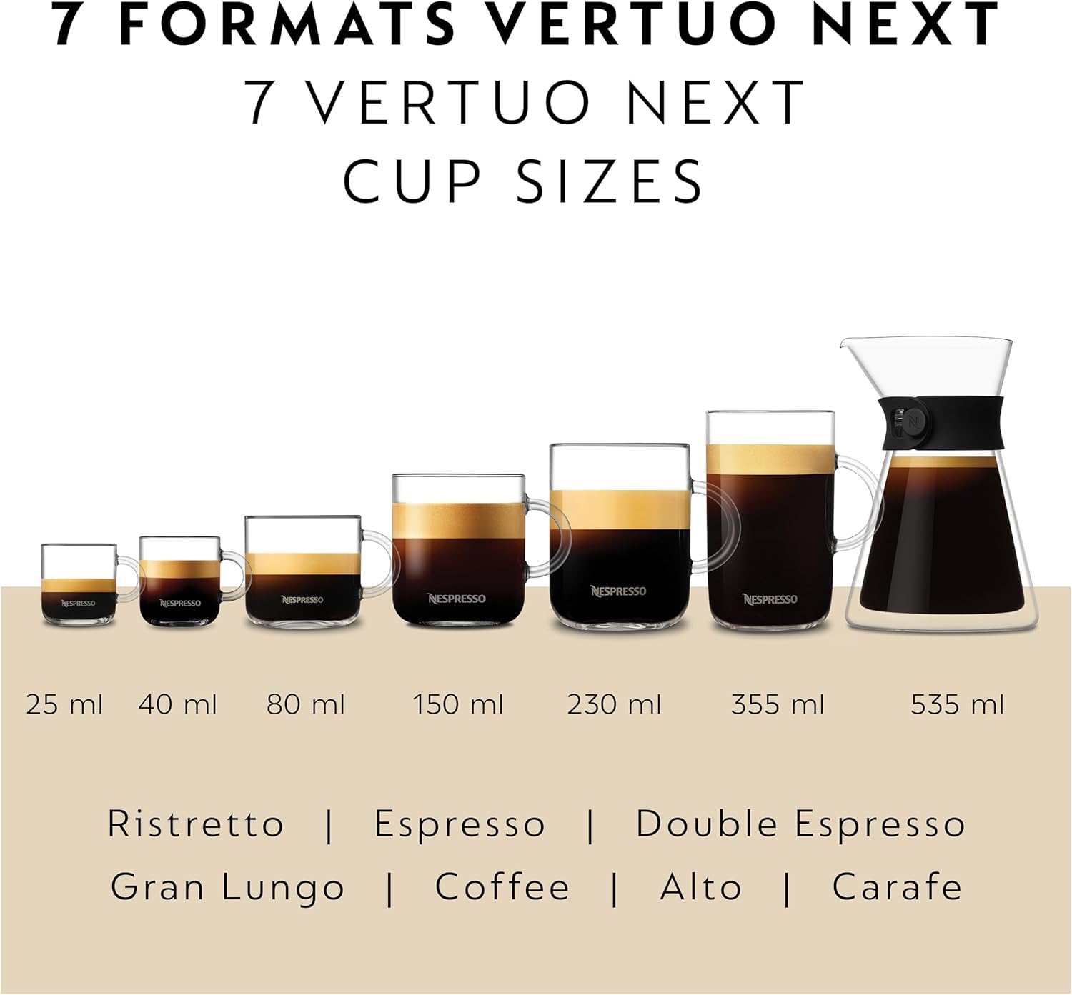 Nespresso Vertuo Next Coffee and Espresso Machine by Breville with Aeroccino Milk Frother - Light Grey - PuriLite