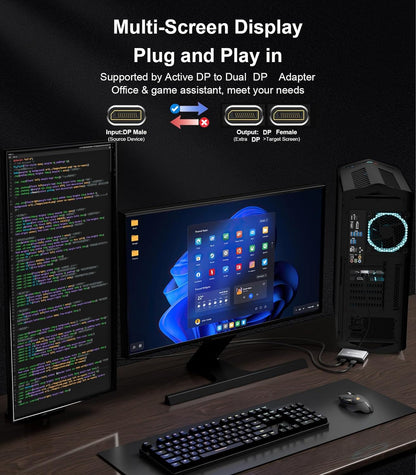 Reborn DisplayPort to Dual HDMI Adapter 4K@60Hz Display Port to 1 in 2 Out Splitter for Dual Monitor Extended Display, DP Source to 2 Adapter with PC, Graphics Card, HP and More - PuriLite