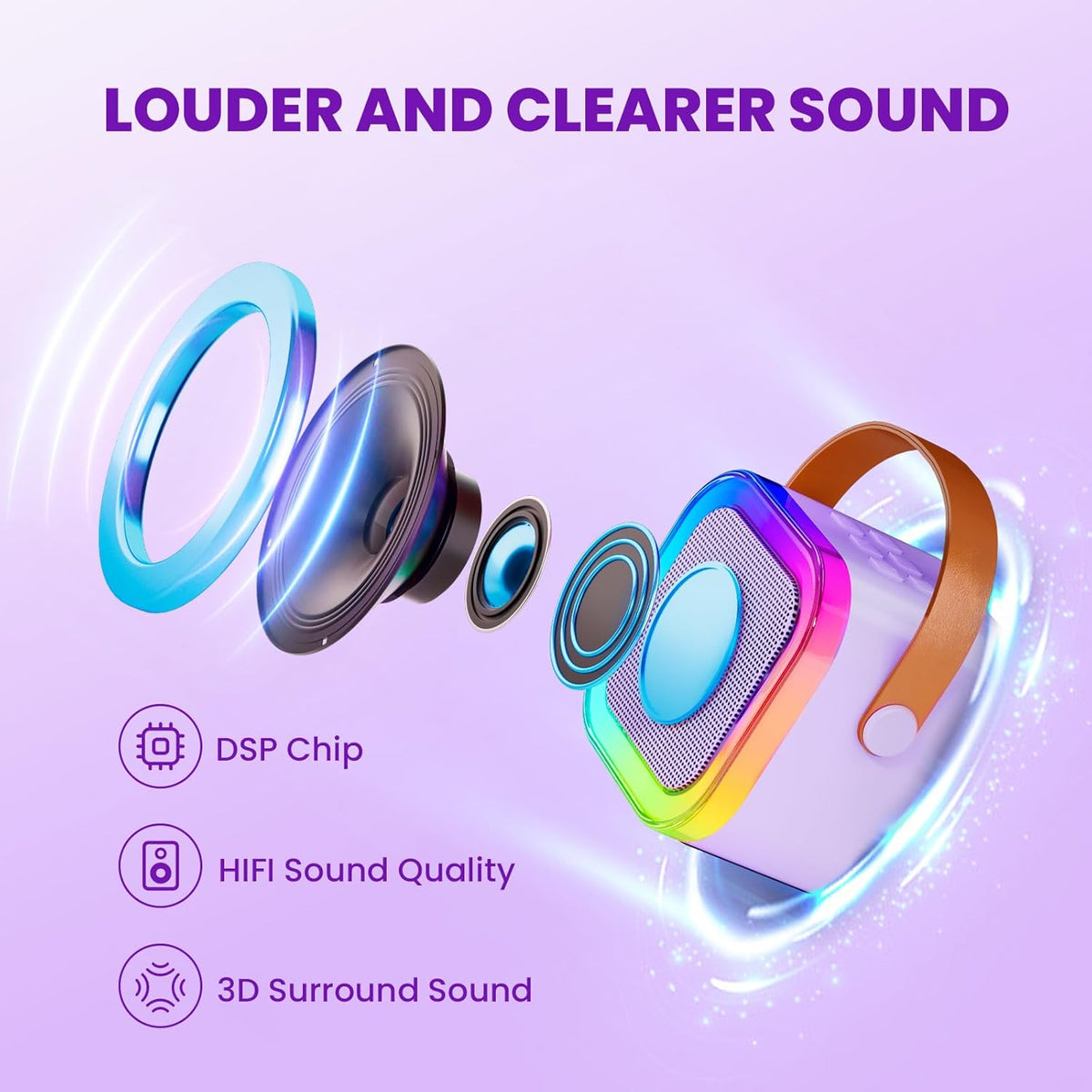 Kids Mini Karaoke Machine with Dual Wireless Microphones, Portable Bluetooth Singing Speaker Toy for Ages 3–12, Party Music and Singing Fun Gift - PuriLite
