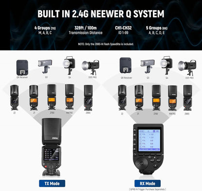 NEEWER Z880-C 2.4G 76Ws TTL Camera Flash Speedlite Compatible with Canon, Upgraded UI, Adjustable Modeling Lamp, TTL/M Quick Switch TCM Key, 1/8000s HSS 7.4V/2600mAh Battery 480 Full Power Flash - PuriLite