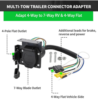 MECMO Multi-Tow 4-Way Flat to 7-Way RV Blade and 4-Way Flat Female End Trailer Wiring Adapter Connector Kit, 4 Pin Vehicle-Side Trailer Light Plug to Dual-output 7 Blade & 4 Flat with Mounting Bracket - PuriLite