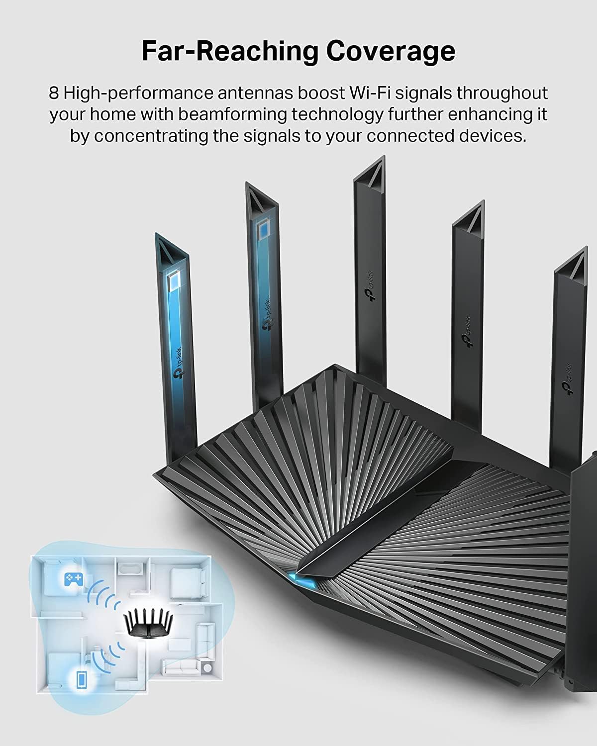 TP-Link AX6000 Wi-Fi 6 Router (Archer AX80) – Dual Band, 2.5 Gbps WAN/LAN Port, 8K Streaming,Wireless Internet Router with AP Mode, Long Range Coverage, WPA3, Beamforming - PuriLite