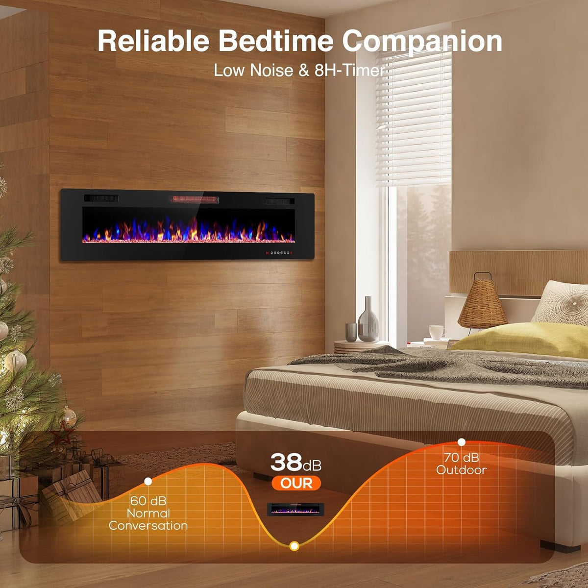 Electric Fireplace 50'' Recessed Wall Mounted Electric Fireplace with Adjustable 12-Color Flame Brightness & Speed - PuriLite